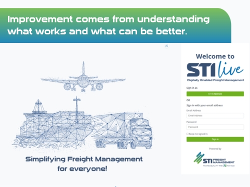 Celebrating a Milestone: S.T.I. Italia S.R.L. Successfully passes GDP Audit